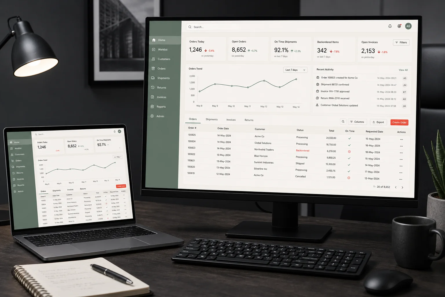 Aplicación empresarial con indicadores, reportes y datos operativos mostrada en monitor y laptop